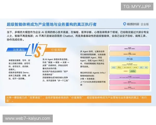 2026年高效会议纪要自动生成工具深度评测与办公场景应用指南 2026年高效会议纪要自动生成工具深度评测与办公场景应用指南